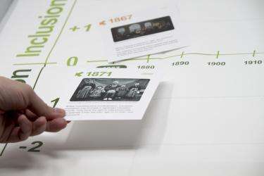 Two case study cards, titled 1867 and 1871, are laid out on a timeline. The horizontal axis displays decades from Confederation in 1867 to today. The vertical axis shows exclusion and inclusion from -2 to +2.