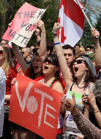 A photograph showing a group of young people protesting, waving Canadian flags and signs that say “vote.”